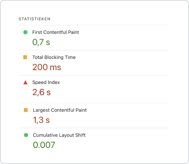 SEO 12 Pagespeed-insights-statistieken